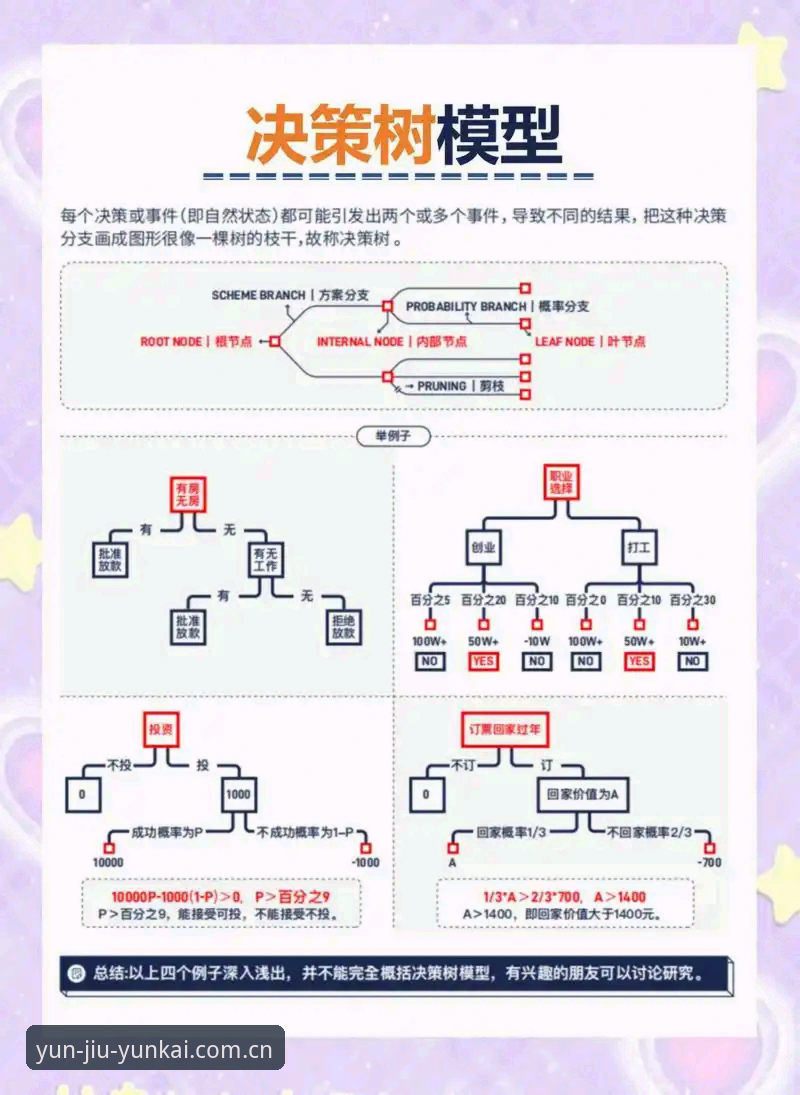 从88版本看多端选择：官方中国入口的实用决策框架